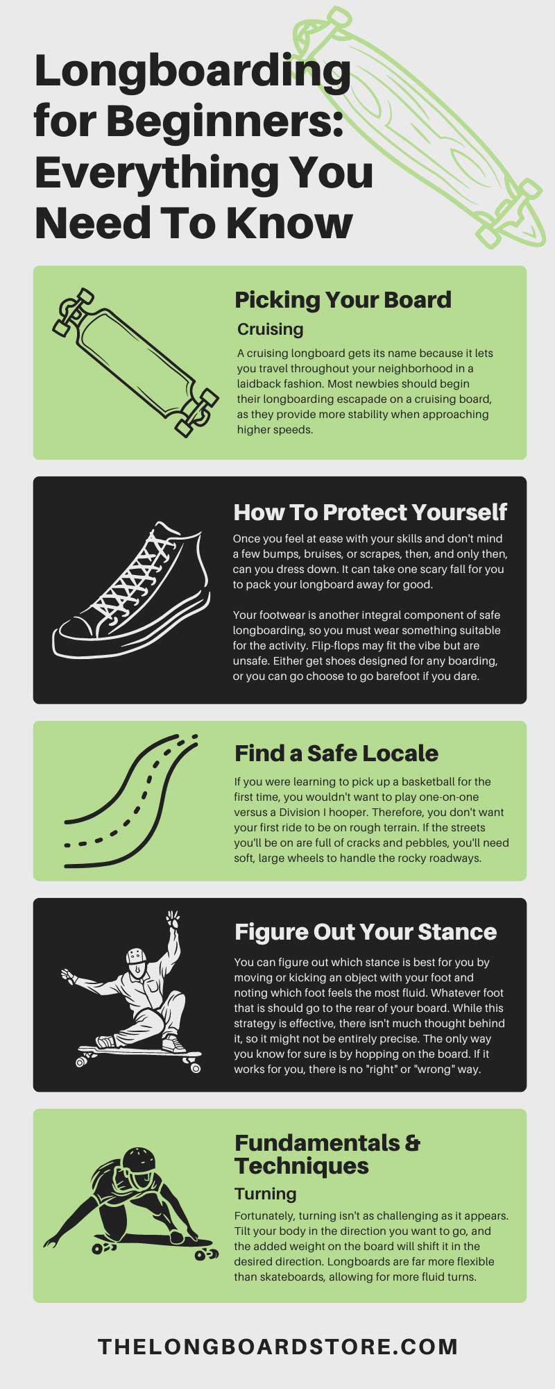 Longboarding for Beginners: Everything You Need To Know