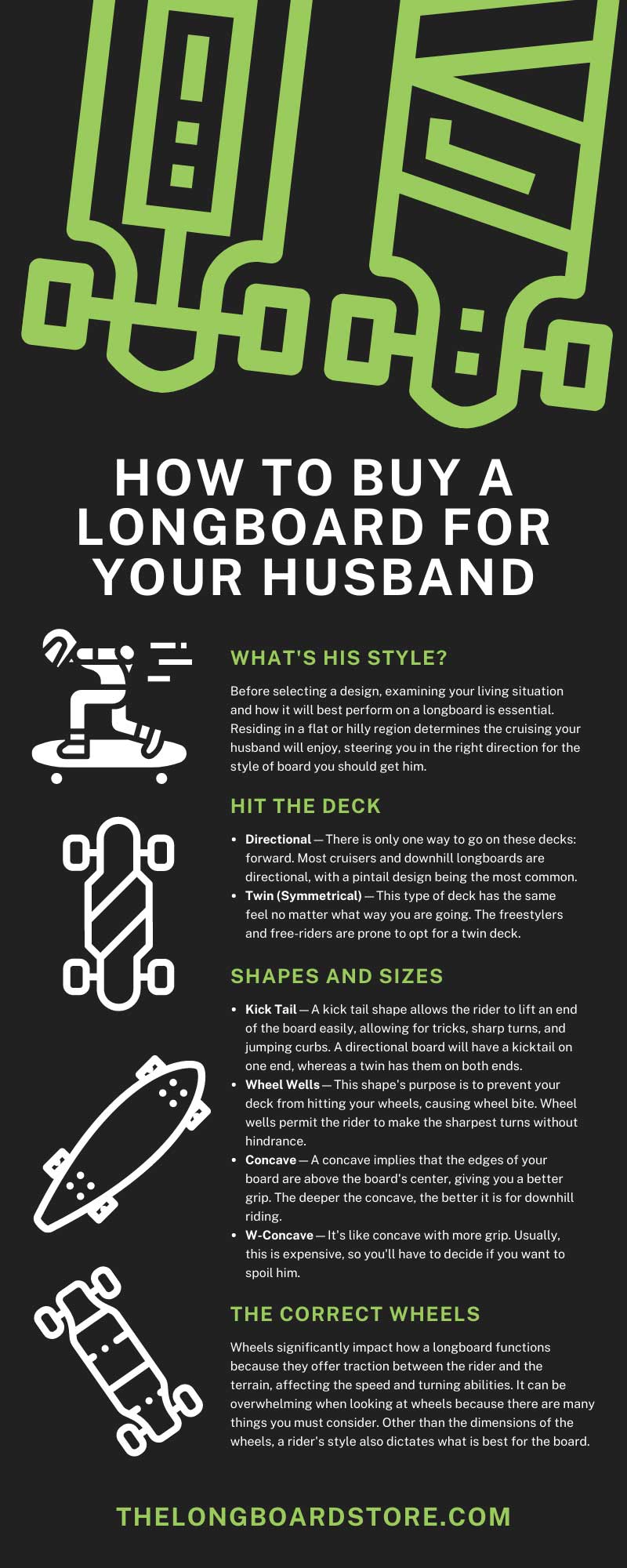 How To Buy a Longboard for Your Husband