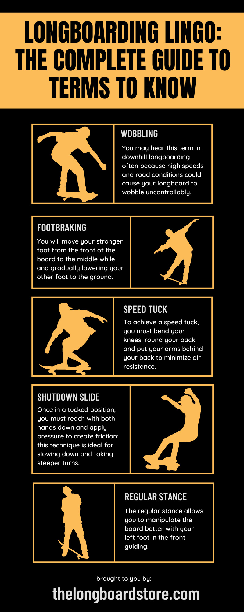 Longboarding Lingo: The Complete Guide to Terms To Know